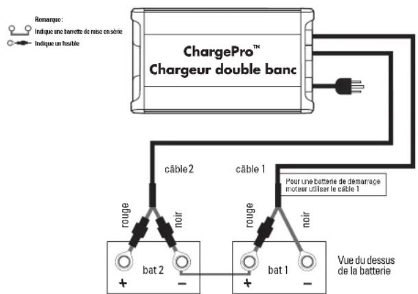 Guest ChargePro 2707A - Installation - 1