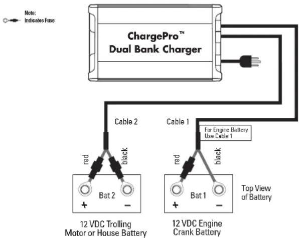Guest ChargePro 2707A - Installation - 1