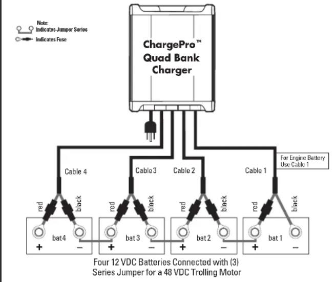 Guest ChargePro 2707A - Installation - 1
