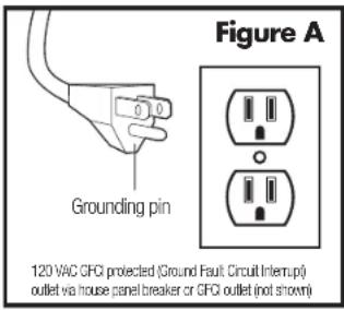 Guest ChargePro 2707A - DANGER - 1