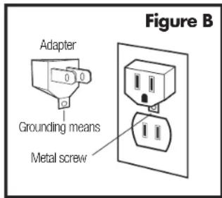 Guest ChargePro 2707A - DANGER - 2