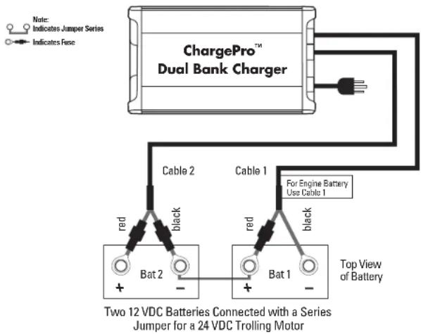 Guest ChargePro 2707A - Installation - 1