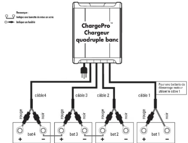 Guest ChargePro 2707A - CÂBLAGE TYPIQUE - 1
