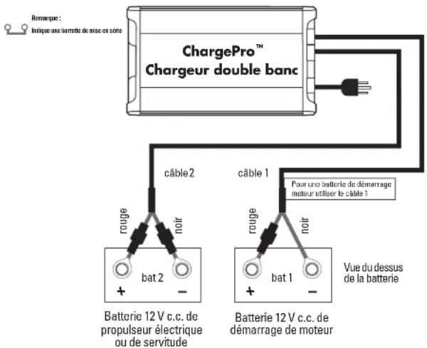 Guest ChargePro 2707A - CÂBLAGE TYPIQUE - 1