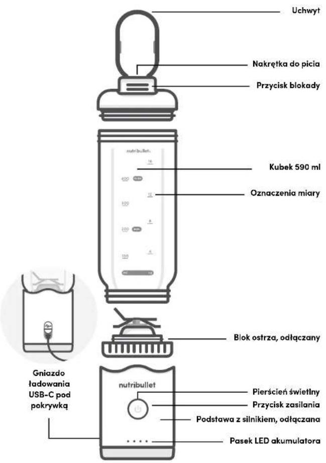 NUTRIBULLET Flex - Zawartość zestawu - 6