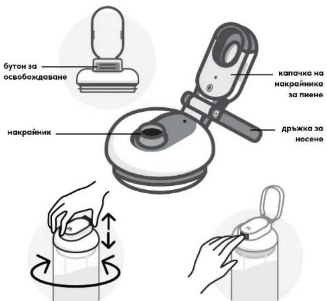 NUTRIBULLET Flex - Използване на преносимия блендер nutribullet Flex™ - 9