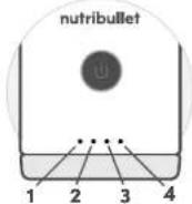 NUTRIBULLET Flex - Светодиодный индикатор заряда - 1