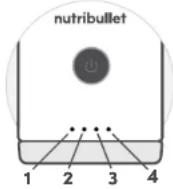 NUTRIBULLET Flex - Pasek LED akumulatora - 1