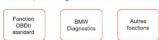 ANCEL BD300 - APPAREIL - 1