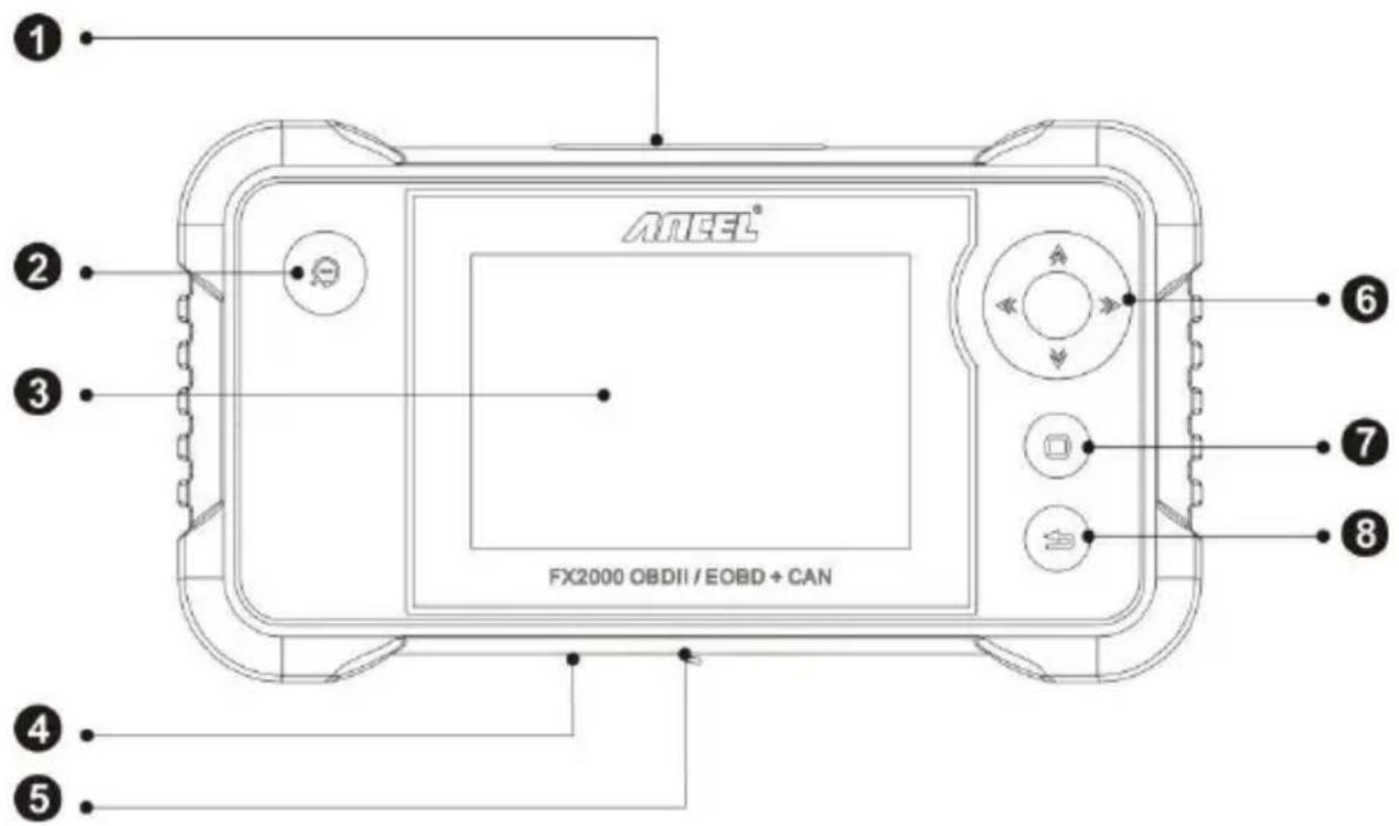 ANCEL FX2000 - Contour de FX2000 - 1