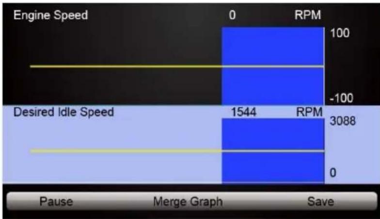 ANCEL AD610 Elite - 4.3.4.1ismeCompletedesDonnées - 4