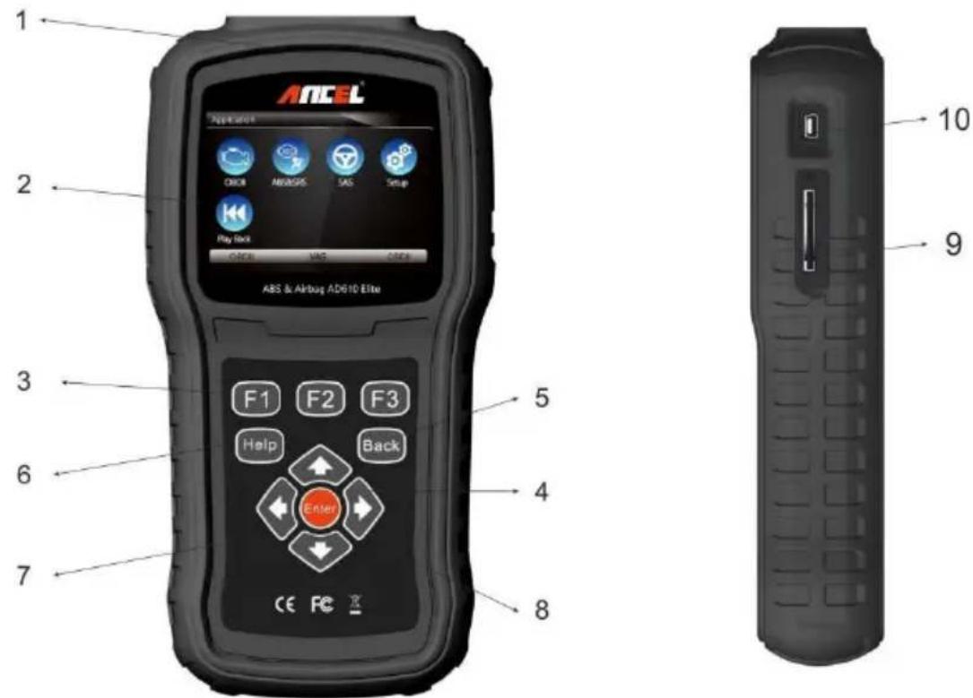 ANCEL AD610 Elite - Descriptions du scanner - 1