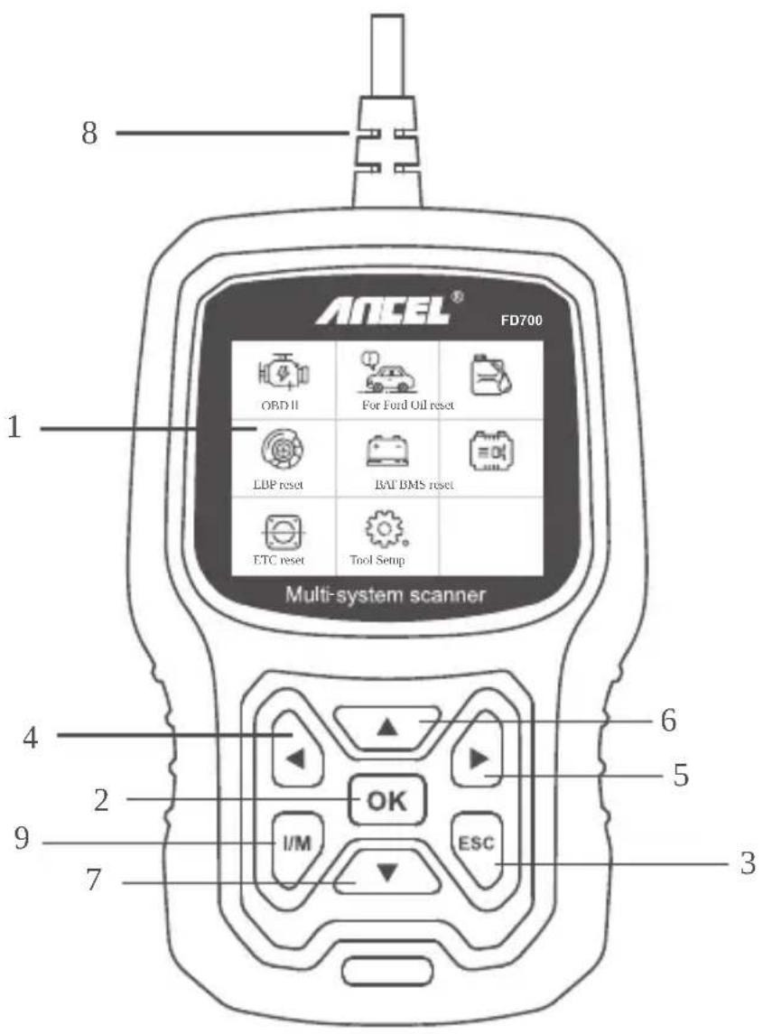 ANCEL FD700 - Aussehen und Schlüsselbeschreibungen - 1