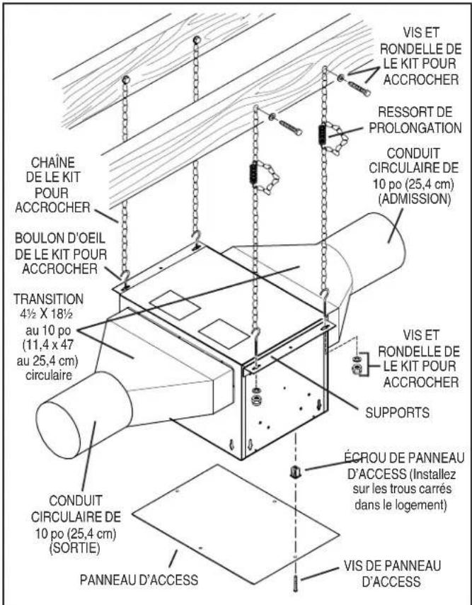 VIS ET RONDELLE DE LE KIT POUR ACCROCHER RESSORT DE PROLONGATION CONDUIT CIRCULAIRE DE 10 po (25,4 cm) (ADMISSION) CHAÎNE DE LE KIT POUR ACCROCHER BOULON D'OEIL DE LE KIT POUR ACCROCHER TRANSITION 4½ X 18½ au 10 po (11,4 x 47 au 25,4 cm) circulaire VIS ET RONDELLE DE LE KIT POUR ACCROCHER SUPPORTS ÉCROU DE PANNEAU D'ACCESS (Installez sur les trous carrés dans le logement) CONDUIT CIRCULAIRE DE 10 po (25,4 cm) (SORTIE) PANNEAU D'ACCESS VIS DE PANNEAU D'ACCESS