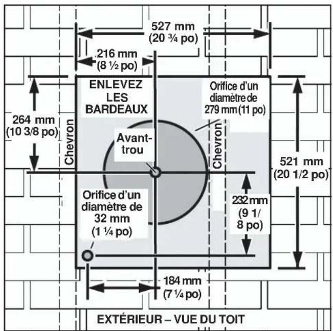527 mm (20 ¾ po) 216 mm (8 ½ po) ENLEVEZ LES BARDEAUX Orifice d'un diamètre de 279 mm (11 po) Avant- trou Chevron 264 mm (10 3/8 po) Orifice d'un diamètre de 32 mm (1 ¼ po) Chevron 232 mm (9 1/ 8 po) 184 mm (7 ¼ po) 521 mm (20 1/2 po) EXTÉRIEUR – VUE DU TOIT