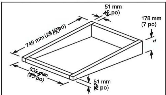 51 mm (2 po) 749 mm (29 ½ po) 635 mm (23 po) 51 mm (2 po) 178 mm (7 po)