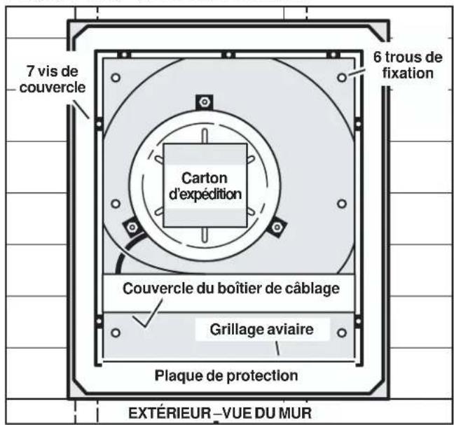 7 vis de couvercle 6 trous de fixation Carton d'expédition Couvercle du boîtier de câblage Grillage aviaire Plaque de protection EXTÉRIEUR—VUE DU MUR