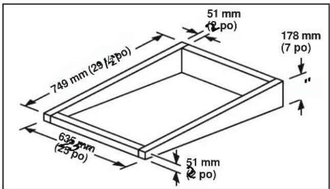 749 mm (29/2 po) 635 mm (25 po) 51 mm (2 po) 51 mm (2 po) 178 mm (7 po)