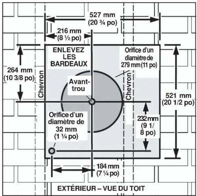 527 mm (20 ¾ po) 216 mm (8 ½ po) ENLEVEZ LES BARDEAUX Orifice d'un diamètre de 279 mm (11 po) Avant- trou Chevron 264 mm (10 3/8 po) Orifice d'un diamètre de 32 mm (1 ¼ po) Chevron 232 mm (9 1/ 8 po) 184 mm (7 ¼ po) 521 mm (20 1/2 po) EXTÉRIEUR – VUE DU TOIT