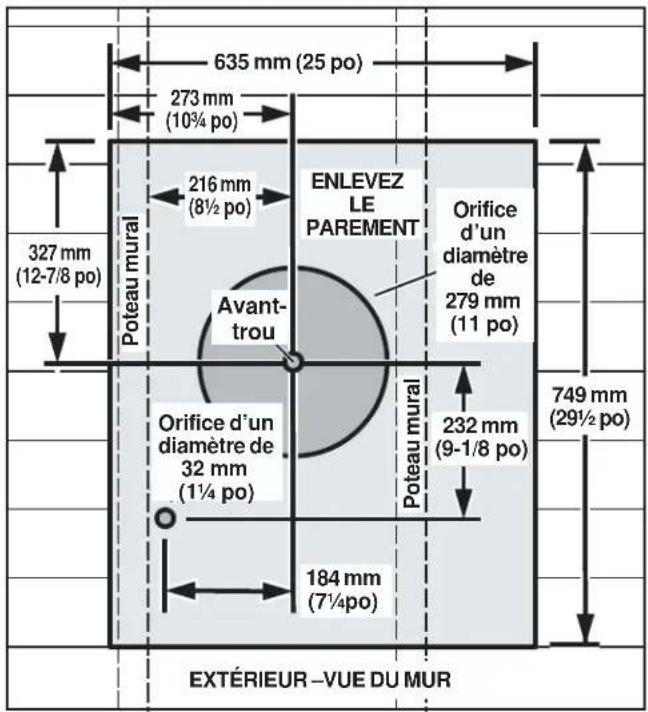 635 mm (25 po) 273 mm (10¾ po) 216 mm (8½ po) ENLEVEZ LE PAREMENT Orifice d'un diamètre de 279 mm (11 po) 327 mm (12-7/8 po) Avant- trou Orifice d'un diamètre de 32 mm (1¼ po) 232 mm (9-1/8 po) 184 mm (7¼po) 749 mm (29½ po) Poteau mural Poteau mural EXTÉRIEUR –VUE DU MUR