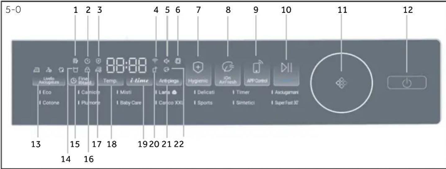 HAIER HD90-A367U1 - Accesorios - 2
