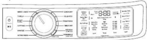 GE GFW350SPY - How to use the Dryer Control Feature (on some models) - 2