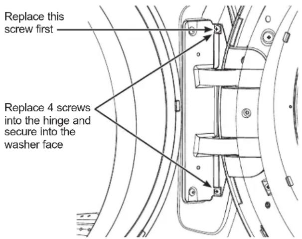 GE GFW350SPY - ⑨ REPLACE THE DOOR ASSEMBLY - 1