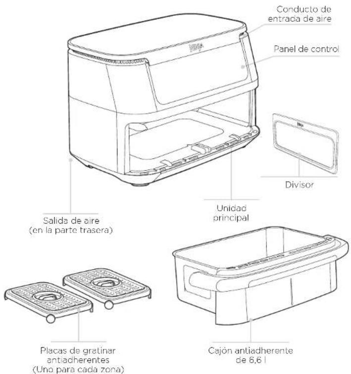 NINJA Foodi Flex AF550EU - PIEZAS INFORMACIÓN SOBRE EL PANEL DE CONTROL - 1