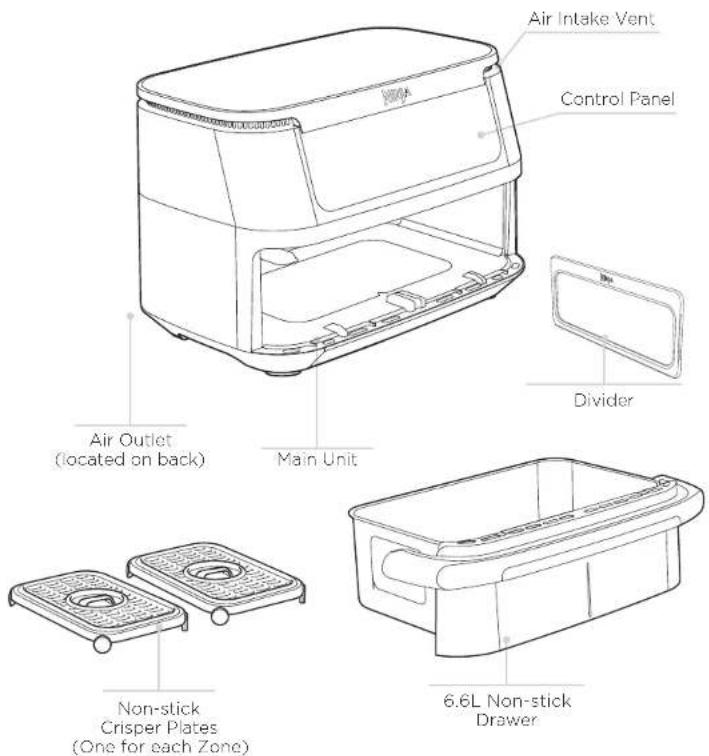 NINJA Foodi Flex AF550EU - PARTS GETTING TO KNOW THE CONTROL PANEL - 1