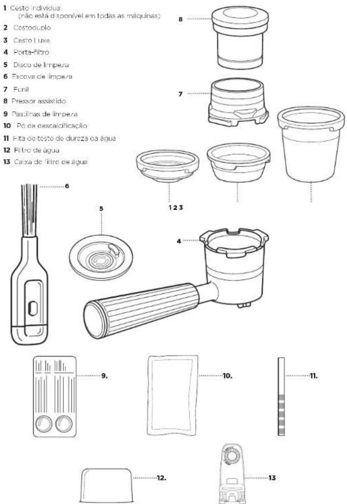 NINJA Luxe Café Premier ES601 - ACESSÓRIOS - 1