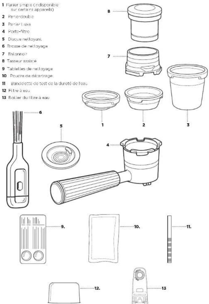 NINJA Luxe Café Premier ES601 - ACCESSOIRES - 1
