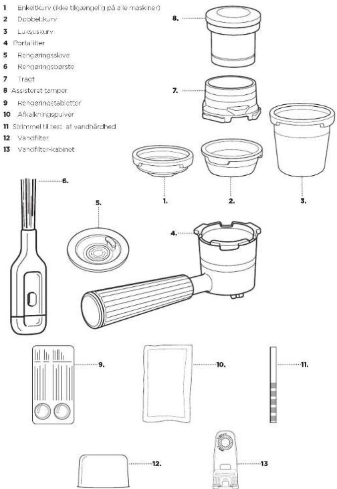 NINJA Luxe Café Premier ES601 - TILBEH∅R - 1
