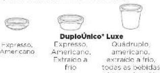 NINJA Luxe Café Premier ES601 - CESTOS DE EXPRESSO/CAFÉ - 1