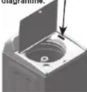 MAYTAG MTW6205RF - 1