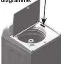 MAYTAG MTW6205RF - 1