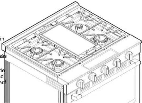 MAYTAG MSGS7030SZ - Consejos útiles - 1