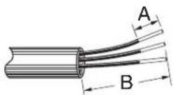 MAYTAG MSES7030SZ - Installation d'une connexion directe : Conducteur de cuivre ou d'aluminium - 1