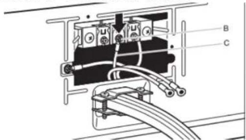 MAYTAG MED6205RF - Raccordement du câble d'alimentation à 4 fils - 9
