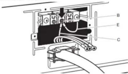 MAYTAG MED6205RF - Raccordement du câble d'alimentation à 4 fils - 6