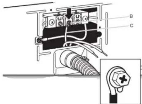 MAYTAG MED6205RF - Prepare to connect neutral bond wire and neutral wire - 7