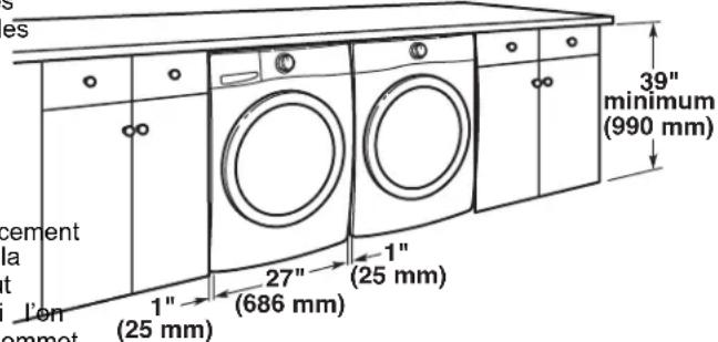 MAYTAG MED5605RU - Distances de dégagement recommandées pour l'installation (sécheuse seulement) : - 2