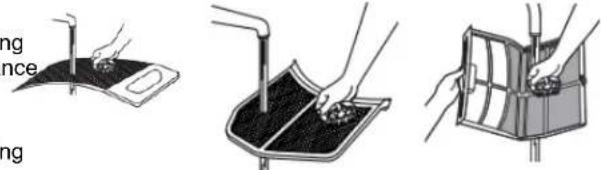 MAYTAG MED5605RU - As-needed cleaning: - 1