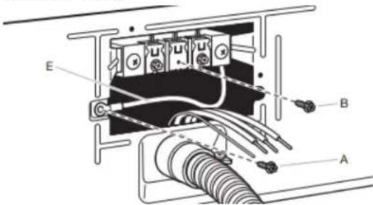 MAYTAG MED5605RU - Prepare to connect neutral bond wire and neutral wire - 1