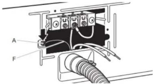 MAYTAG MED5605RU - Connect ground wire - 1