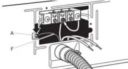 MAYTAG MED5605RU - Préparer la connexion du conducteur neutre au conducteur neutre - 3