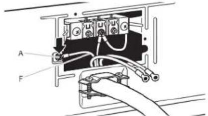MAYTAG MED5605RU - SÉCURITÉ DE LA SÉCHEUSE - 4