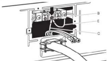 MAYTAG MED5605RU - Raccordement du câble d'alimentation à 3 fils - 2