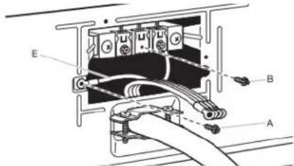 MAYTAG MED5605RU - Raccordement du câble d'alimentation à 4 fils - 2