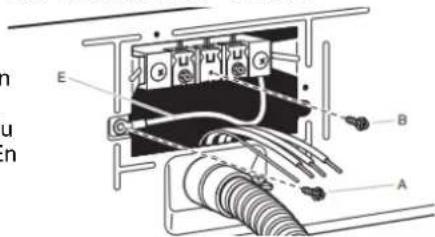 MAYTAG MED5605RU - Préparer la connexion du conducteur neutre au conducteur neutre - 1