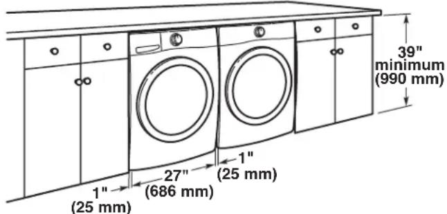 MAYTAG MED5605RU - Recommended installation clearances (dryer only): - 2